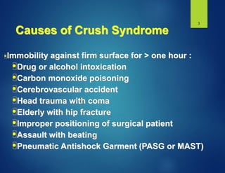l-16-crush-syndrom-pdfbbbbbbbbbbbbbbbbbb-pdf