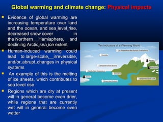 Global warming and climate change:Global warming and climate change: Physical impactsPhysical impacts
 Evidence  of  glob...