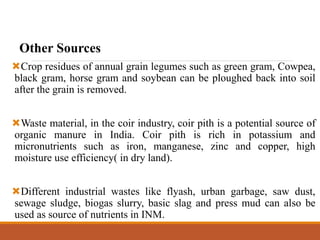Other Sources
Crop residues of annual grain legumes such as green gram, Cowpea,
black gram, horse gram and soybean can be ploughed back into soil
after the grain is removed.
Waste material, in the coir industry, coir pith is a potential source of
organic manure in India. Coir pith is rich in potassium and
micronutrients such as iron, manganese, zinc and copper, high
moisture use efficiency( in dry land).
Different industrial wastes like flyash, urban garbage, saw dust,
sewage sludge, biogas slurry, basic slag and press mud can also be
used as source of nutrients in INM.
 