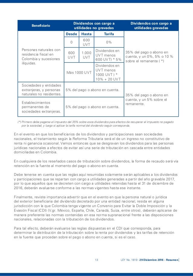 Kpmg Audit Associate Sle Resume resume auditor kpmg 28 images audit manager resume sle top audit manager kpmg resume 58 Kpmg Audit Associate Sle Resume resume auditor kpmg 28 images audit manager resume sle top audit manager kpmg resume 58