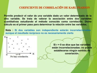 Permite predecir el valor de una variable dado un valor determinado de la
otra variable. Se trata de valorar la asociación entre dos variables
cuantitativas estudiando el método conocido como correlación. Dicho
cálculo es el primer paso para determinar la relación entre las variables.
Si r = 0 se dice que las variables
están incorrelacionadas: no puede
establecerse ningún sentido de
covariación.
Nota : Si dos variables son independiente estarán incorrelacionadas
aunque el resultado recíproco no es necesariamente cierto
 