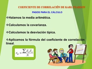 PASOS PARA EL CÁLCULO
Halamos la media aritmética.
Calculamos la covarianza.
Calculamos la desviación típica.
Aplicamos la fórmula del coeficiente de correlación
lineal.
 