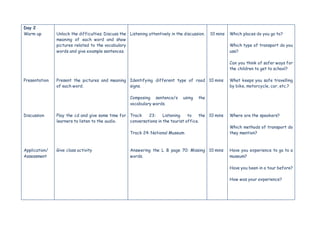 Day 2
Warm up
Presentation
Discussion
Application/
Assessment
Unlock the difficulties. Discuss the
meaning of each word and show
pictures related to the vocabulary
words and give example sentences.
Present the pictures and meaning
of each word.
Play the cd and give some time for
learners to listen to the audio.
Give class activity
Listening attentively in the discussion.
Identifying different type of road
signs.
Composing sentence/s using the
vocabulary words.
Track 23: Listening to the
conversations in the tourist office.
Track 24: National Museum
Answering the L B page 70: Missing
words.
10 mins
10 mins
10 mins
10 mins
Which places do you go to?
Which type of transport do you
use?
Can you think of safer ways for
the children to get to school?
What keeps you safe travelling
by bike, motorcycle, car, etc.?
Where are the speakers?
Which methods of transport do
they mention?
Have you experience to go to a
museum?
Have you been in a tour before?
How was your experience?
 