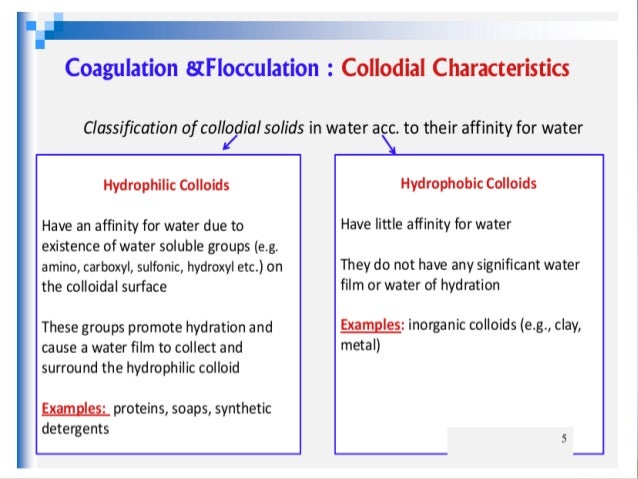 coagulant and flocculant