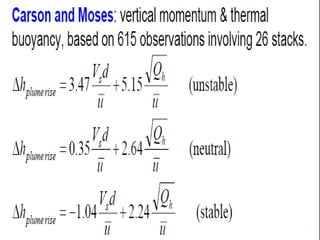 Prof S S Jahagirdar, NKOCET

8

 