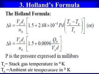 3. Holland’s Formula

Ts= Stack gas temperature in 0 K
Ta =Ambient air temperature in 0 K
Prof S S Jahagirdar, NKOCET

9

 