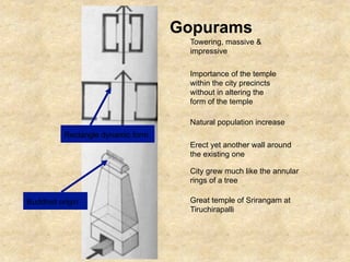 Gopurams
Importance of the temple
within the city precincts
without in altering the
form of the temple
Natural population increase
Erect yet another wall around
the existing one
City grew much like the annular
rings of a tree
Great temple of Srirangam at
Tiruchirapalli
Rectangle dynamic form
Towering, massive &
impressive
Buddhist origin
 