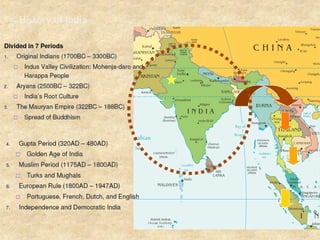 History	
  of	
  India	
  
 