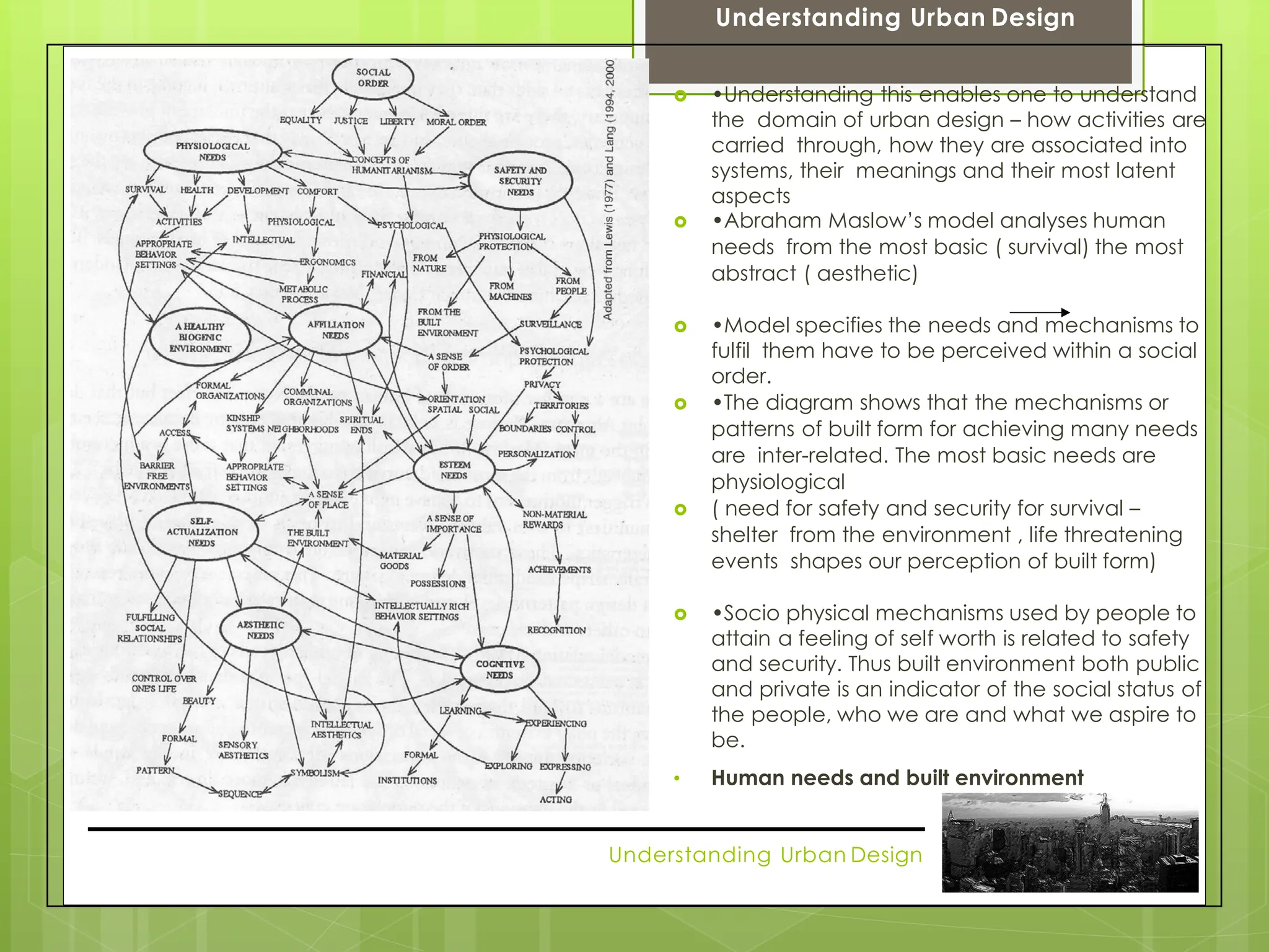  •Understanding this enables one to understand
the domain of urban design – how activities are
carried through, how they are associated into
systems, their meanings and their most latent
aspects
 •Abraham Maslow’s model analyses human
needs from the most basic ( survival) the most
abstract ( aesthetic)
 •Model specifies the needs and mechanisms to
fulfil them have to be perceived within a social
order.
 •The diagram shows that the mechanisms or
patterns of built form for achieving many needs
are inter-related. The most basic needs are
physiological
 ( need for safety and security for survival –
shelter from the environment , life threatening
events shapes our perception of built form)
 •Socio physical mechanisms used by people to
attain a feeling of self worth is related to safety
and security. Thus built environment both public
and private is an indicator of the social status of
the people, who we are and what we aspire to
be.
• Human needs and built environment
Understanding Urban Design
Understanding Urban Design
 