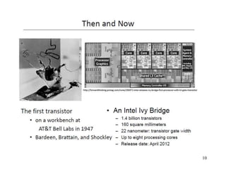 L-1 (History Of Computer).ppt