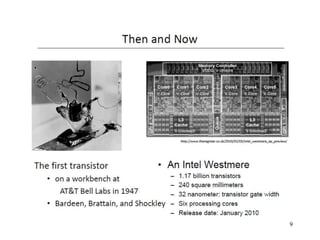 L-1 (History Of Computer).ppt