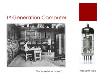 L-1 Introduction about the fundamental of computer.pptx