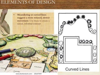 •  Meandering or curved lines
suggest a more relaxed, slower
movement. Use these to create a
casual, informal concept
ELEMENTS OF DESIGN
 