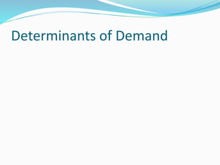 Determinants of Demand
 