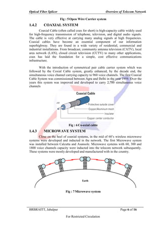 L 1 overview of telecom network | PDF