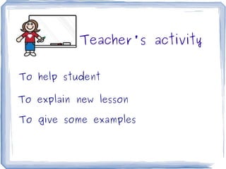 Teacher's activity

    To help student

    To explain new lesson

    To give some examples


                       
 