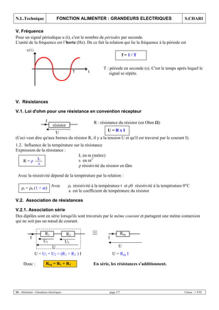 N.L.Technique FONCTION ALIMENTER : GRANDEURS ELECTRIQUES S.CHARI
SI - Alimenter - Grandeurs électriques page 2/7 Classe : 1 STE
résistorrésistor
V. Fréquence
Pour un signal périodique u (t), c'est le nombre de périodes par seconde.
L'unité de la fréquence est l’hertz (Hz). De ce fait la relation qui lie la fréquence à la période est
T : période en seconde (s). C'est le temps après lequel le
signal se répète.
V. Résistances
V.1. Loi d'ohm pour une résistance en convention récepteur
R : résistance du résistor (en Ohm )
(Ceci veut dire qu'aux bornes du résistor R, il y a la tension U et qu'il est traversé par le courant I).
1.2. Influence de la température sur la résistance
Expression de la résistance :
Avec la résistivité dépend de la température par la relation :
Avec ρt résistivité à la température t et ρ0 résistivité à la température 0°C
a est le coefficient de température du résistor
V.2. Association de résistances
V.2.1. Association série
Des dipôles sont en série lorsqu'ils sont traversés par le même courant et partagent une même connexion
qui ne soit pas un nœud de courant.
U = U1 + U2 = (R1 + R2 ) I U = Réq I
Donc : En série, les résistances s'additionnent.
I
U
résistor
U = R x I
R = ρ
L
s
L en m (mètre)
s en m2
ρ résistivité du résistor en m
Réq
U1 U2
U U
I I
R1 R2
ρt = ρ0 (1 + at)
f = 1 / T
Réq = R1 + R2
 