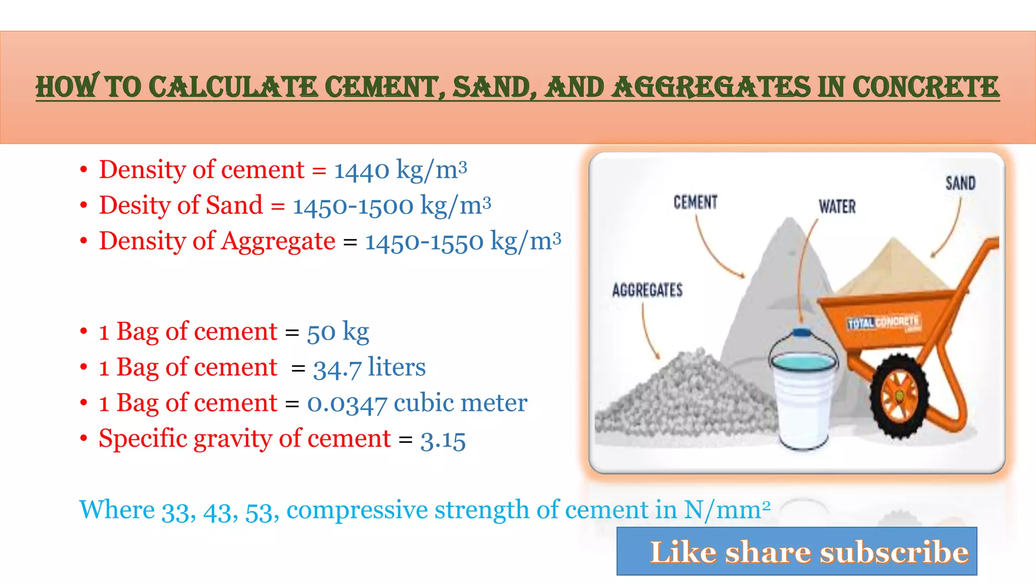 How to calculate cement, sand, and aggregates in concrete
• Density of cement = 1440 kg/m3
• Desity of Sand = 1450-1500 kg/m3
• Density of Aggregate = 1450-1550 kg/m3
• 1 Bag of cement = 50 kg
• 1 Bag of cement = 34.7 liters
• 1 Bag of cement = 0.0347 cubic meter
• Specific gravity of cement = 3.15
Where 33, 43, 53, compressive strength of cement in N/mm2