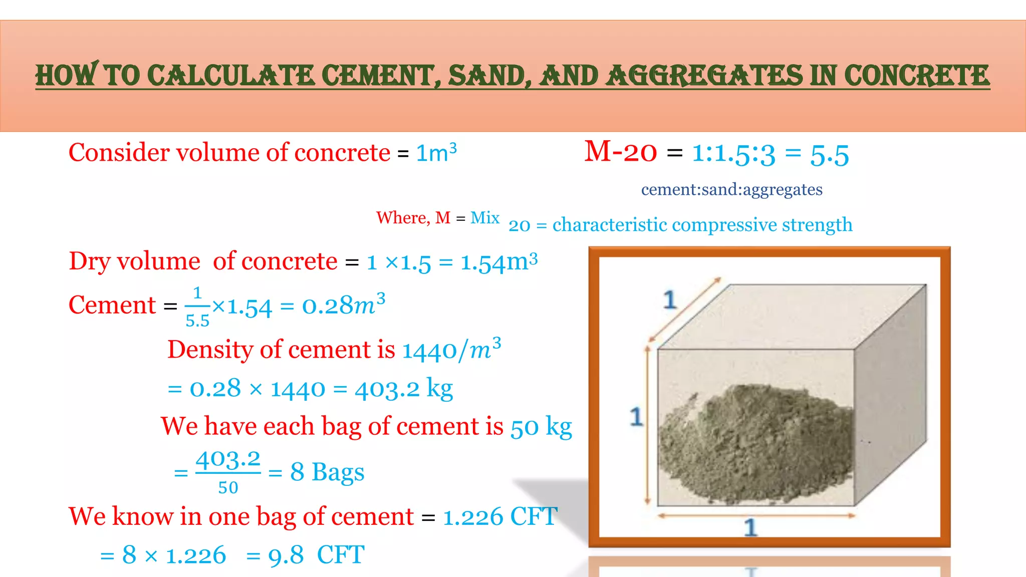 How to calculate cement, sand, and aggregates in concrete
Consider volume of concrete = 1m3 M-20 = 1:1.5:3 = 5.5
cement:sand:aggregates
Where, M = Mix 20 = characteristic compressive strength
Dry volume of concrete = 1 ×1.5 = 1.54m3
Cement =
1
5.5
×1.54 = 0.28𝑚3
Density of cement is 1440/𝑚3
= 0.28 × 1440 = 403.2 kg
We have each bag of cement is 50 kg
=
403.2
50
= 8 Bags
We know in one bag of cement = 1.226 CFT
= 8 × 1.226 = 9.8 CFT