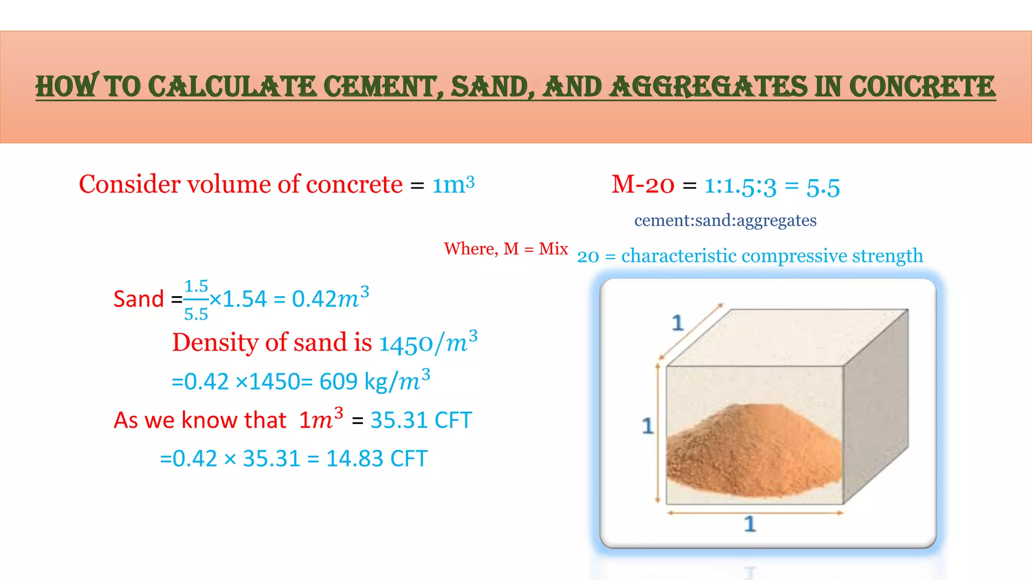 How to calculate cement, sand, and aggregates in concrete
Consider volume of concrete = 1m3 M-20 = 1:1.5:3 = 5.5
cement:sand:aggregates
Where, M = Mix 20 = characteristic compressive strength
Sand =
1.5
5.5
×1.54 = 0.42𝑚3
Density of sand is 1450/𝑚3
=0.42 ×1450= 609 kg/𝑚3
As we know that 1𝑚3 = 35.31 CFT
=0.42 × 35.31 = 14.83 CFT
