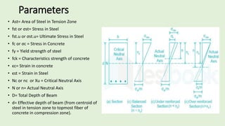 Parameters
• Ast= Area of Steel in Tension Zone
• fst or σst= Stress in Steel
• fst.u or σst.u= Ultimate Stress in Steel
• fc or σc = Stress in Concrete
• fy = Yield strength of steel
• fck = Characteristics strength of concrete
• ϵc= Strain in concrete
• ϵst = Strain in Steel
• Nc or nc or Xu = Critical Neutral Axis
• N or n= Actual Neutral Axis
• D= Total Depth of Beam
• d= Effective depth of beam (from centroid of
steel in tension zone to topmost fiber of
concrete in compression zone).
 