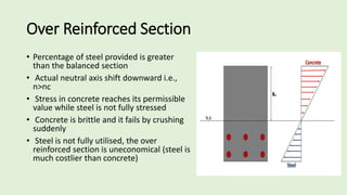 Over Reinforced Section
• Percentage of steel provided is greater
than the balanced section
• Actual neutral axis shift downward i.e.,
n>nc
• Stress in concrete reaches its permissible
value while steel is not fully stressed
• Concrete is brittle and it fails by crushing
suddenly
• Steel is not fully utilised, the over
reinforced section is uneconomical (steel is
much costlier than concrete)
 