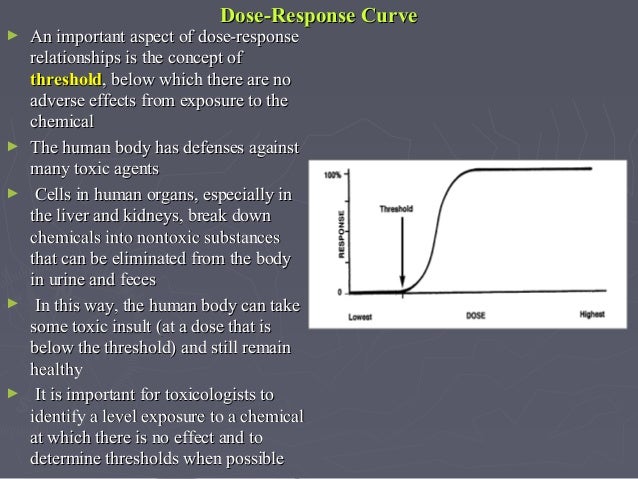 importance of dose response relationship in toxicology