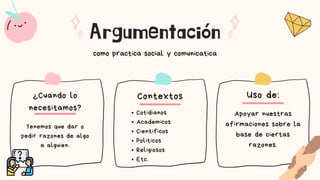 ¿Cuando lo
necesitamos?
Argumentación
como practica social y comunicatica
Tenemos que dar o
pedir razones de algo
a alguien.
Contextos
Cotidianos
Academicos
Cientificos
Politicos
Religiosos
Etc.
Uso de:
Apoyar nuestras
afirmaciones sobre la
base de ciertas
razones.
 