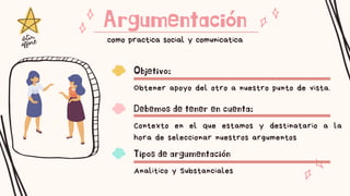 Argumentación
Objetivo:
Obtener apoyo del otro a nuestro punto de vista.
como practica social y comunicatica
Debemos de tener en cuenta:
Contexto en el que estamos y destinatario a la
hora de seleccionar nuestros argumentos
Tipos de argumentación
Analitico y Substanciales
 