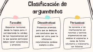 Requieren revisiones
desde la lógica para ir
corroborando la validez
de los razonamientos por
lo que quienes participan
deben tener conocimiento
y practica.
Clasificación de
argumentos
Formales
Presentan premisas
para que se deduzca
una conclusion que no
puede ser otra, pues la
inferencia
naturalmente conduce
siempre a ella.
Demostrativas
Se convence a los
interlocutores con
recursos y tecnicas
argumentativas que
emplea al exponerse, a
veces, de forma
voluntaria o involuntaria,
con falacias.
Persuasivas
 