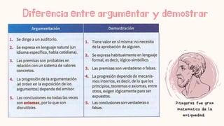 Diferencia entre argumentar y demostrar
Pitagoras fue gran
matematico de la
antiguedad.
 