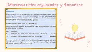 Diferencia entre argumentar y demostrar
 