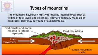 Types of mountains
The mountains have been mostly formed by internal forces such as
folding of rock layers and volcanoes. They are generally made up of
hard rocks. They may be young or old mountains .
M.V.HERWADKAR ENGLISH MEDIUM SCHOOL 13
 