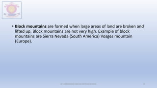 • Block mountains are formed when large areas of land are broken and
lifted up. Block mountains are not very high. Example of block
mountains are Sierra Nevada (South America) Vosges mountain
(Europe).
M.V.HERWADKAR ENGLISH MEDIUM SCHOOL 19
 