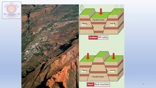 M.V.HERWADKAR ENGLISH MEDIUM SCHOOL 20
 