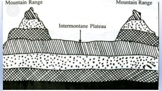 M.V.HERWADKAR ENGLISH MEDIUM SCHOOL 27
 