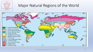 Major Natural Regions of the World
M.V.HERWADKAR ENGLISH MEDIUM SCHOOL 58
 