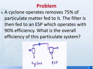

A cyclone operates removes 75% of
particulate matter fed to it. The filter is
then fed to an ESP which operates with
90% efficiency. What is the overall
efficiency of this particulate system?

 