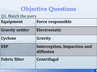 Q1. Match the pairs
Equipment
Force responsible
Gravity settler

Electrostatic

Cyclone

Gravity

ESP

Interception, Impaction and
diffusion

Fabric filter

Centrifugal

 