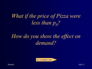 Demand slide 11
What if the price of Pizza were
less than p0?
How do you show the effect on
demand?
Go to hidden slide
 