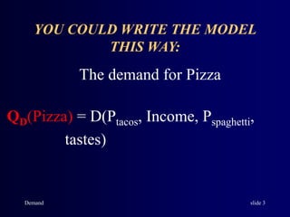Demand slide 3
YOU COULD WRITE THE MODEL
THIS WAY:
The demand for Pizza
QD(Pizza) = D(Ptacos, Income, Pspaghetti,
tastes)
 