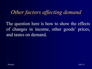 Demand slide 14
Other factors affecting demand
The question here is how to show the effects
of changes in income, other go...