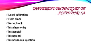 Local Anaesthesia and its recent Advances in Dentistry .pptx