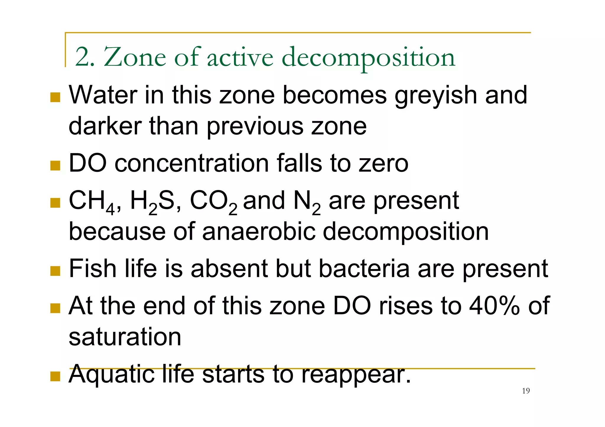 2. Zone of active decomposition
Water in this zone becomes greyish and
darker than previous zone
DO concentration falls to zero
CH4, H2S, CO2 and N2 are presentCH4, H2S, CO2 and N2 are present
because of anaerobic decomposition
Fish life is absent but bacteria are present
At the end of this zone DO rises to 40% of
saturation
Aquatic life starts to reappear. 19
 