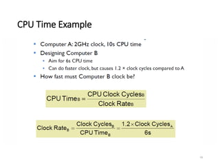 19
CPU Time Example
 