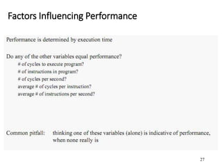 27
Factors Influencing Performance
 