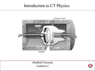 Introduction to CT Physics
Shahid Younas
Lecture 2
 