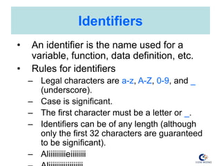 Identifiers
• An identifier is the name used for a
variable, function, data definition, etc.
• Rules for identifiers
– Legal characters are a-z, A-Z, 0-9, and _
(underscore).
– Case is significant.
– The first character must be a letter or _.
– Identifiers can be of any length (although
only the first 32 characters are guaranteed
to be significant).
– Aliiiiiiiiieiiiiiiii
 