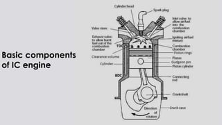 Introduction to the components of IC Engine.pptx