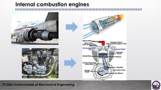Ic Engine Example Introduction to the components of IC Engine.pptx